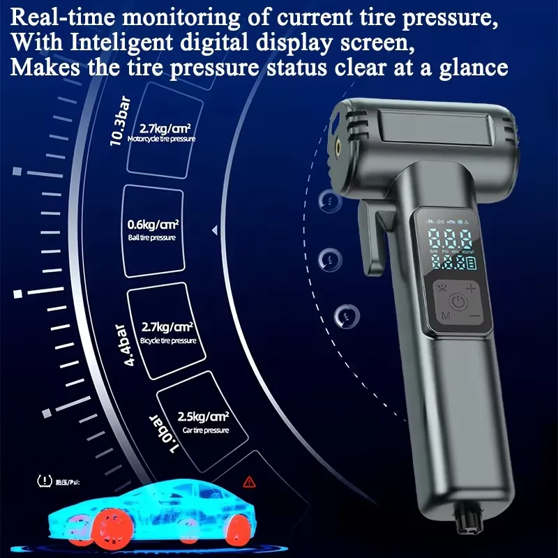 Customizable Cordless Tire Inf - đánh giá và giá Tire Pressure Monitor