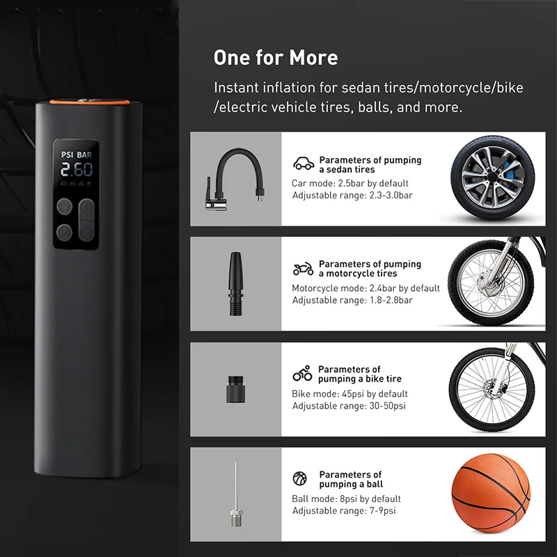 Mini Portable ABS Plastic Wire - đánh giá và giá Tire Pressure Monitor