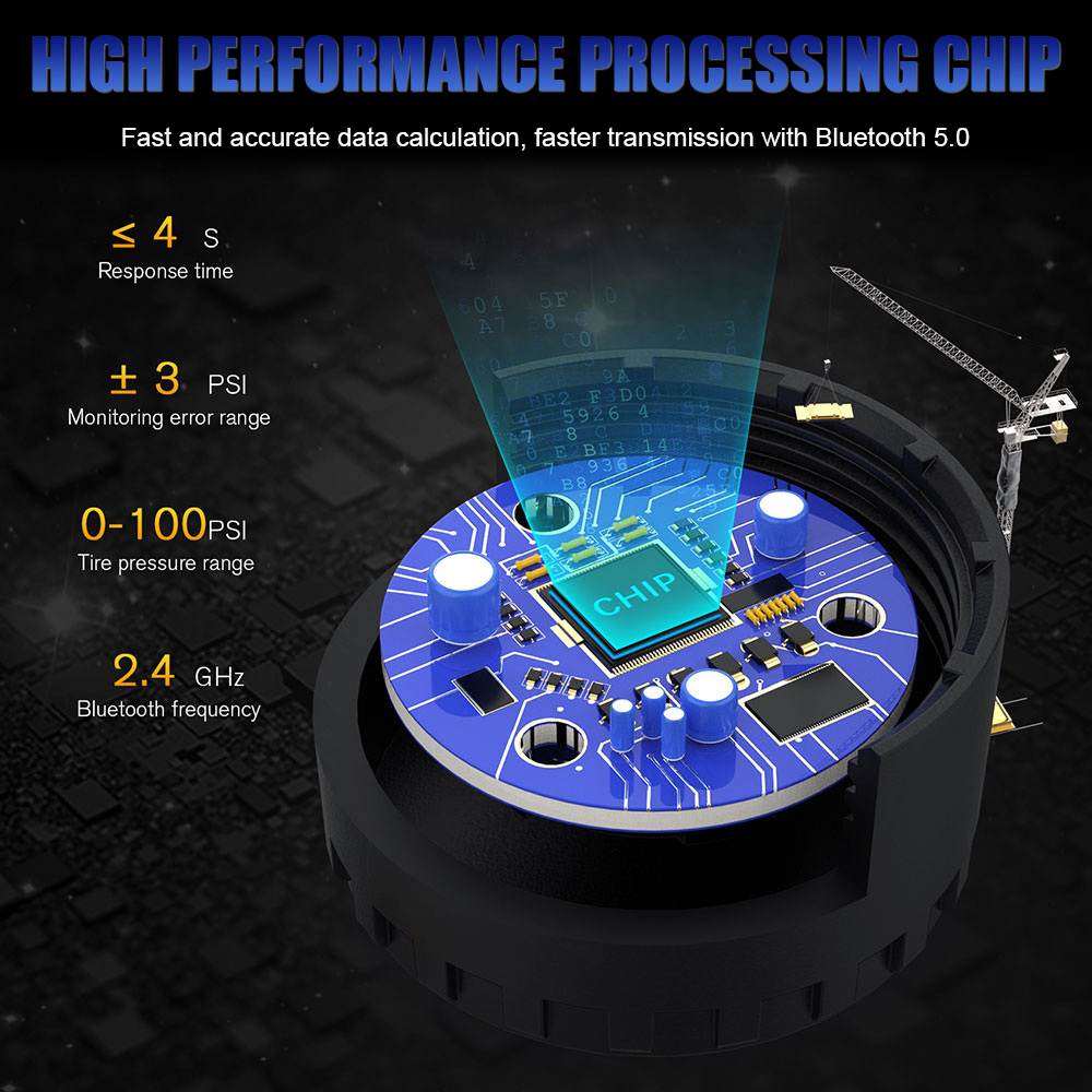 Bluetooth 5.0 Sensors Motorcyc - đánh giá và giá Tire Pressure Monitor