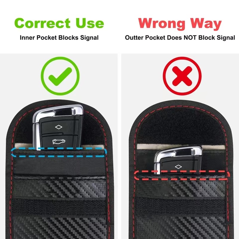1Car Key Signal Shielding Box  - đánh giá và giá Car Key Signal Blocker